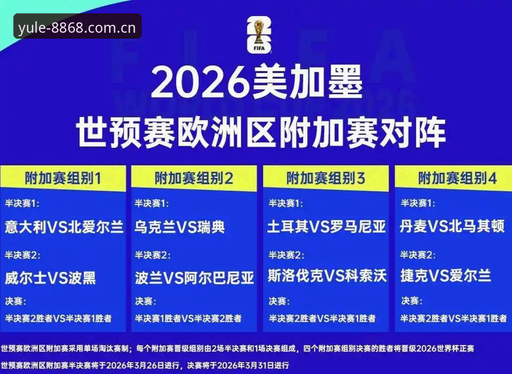娱乐官网入口 2026世界杯观赛困境深度解析:地缘政治与签证政策如何重塑球迷体验