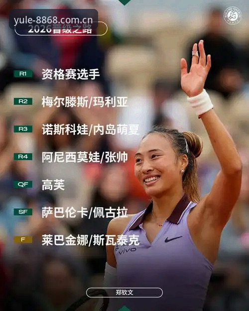 2026年法网女单签表深度评测：郑钦文保分压力与王欣瑜种子之路的完整指南